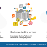 Can Blockchain Really Make Banking Transactions Paperless? How Does It Work?